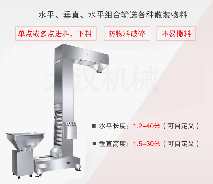 Z型斗式提升機(jī)主要用于水平、垂直、水平組合輸送散裝物料，不易撒料、物料破損率低、能單點(diǎn)或多點(diǎn)下料